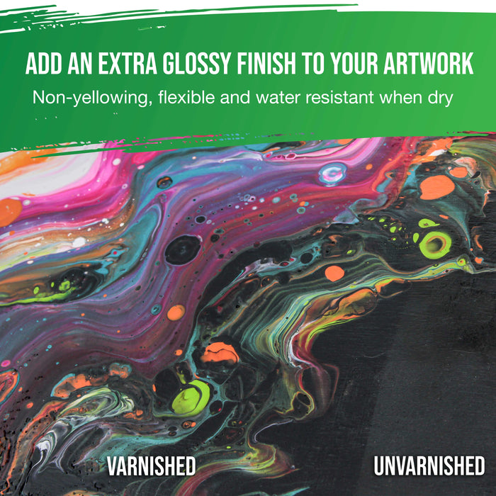 U.S. Art Supply Professional Gloss Varnish - 16 Ounce