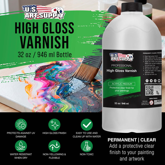 32 oz High Gloss Varnish for Acrylic Paintings - Clear Protective Finish with UV Protection