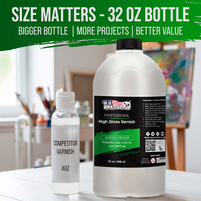32 oz High Gloss Varnish for Acrylic Paintings - Clear Protective Finish with UV Protection