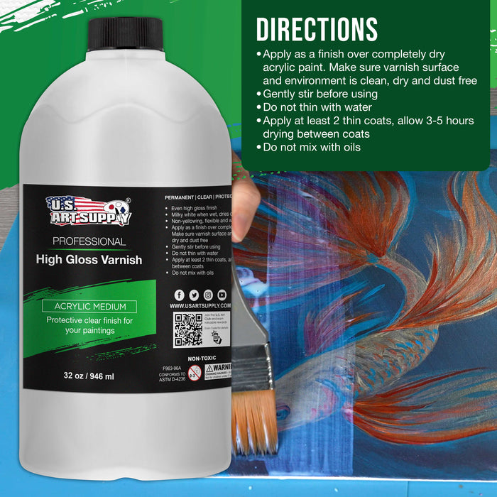 32 oz High Gloss Varnish for Acrylic Paintings - Clear Protective Finish with UV Protection