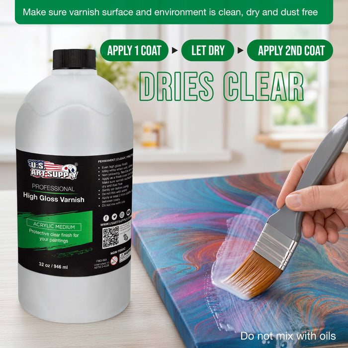 32 oz High Gloss Varnish for Acrylic Paintings - Clear Protective Finish with UV Protection