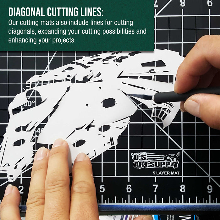 24" x 36" Self-Healing Cutting Mat 5-Ply - Double-Sided Green/Black Craft Mat, Non-Slip Cutting Mats for Crafts, Sewing, Quilting, Scrapbooking