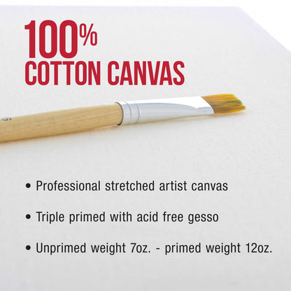 Large Stretched Canvas for Painting 24x30 inch Gallery Depth 1-1/2" Thick, 3-Pack - 12oz Acrylic Gesso Triple Primed, Professional Artist Quality, 100% Cotton - Oil, Pouring Paint