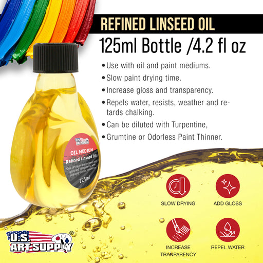 U.S. Art Supply Refined Linseed Oil, 125ml (4.2 oz) Fluid Medium - Linseed Oil for Wood, Painting Mediums & Wood Finishing
