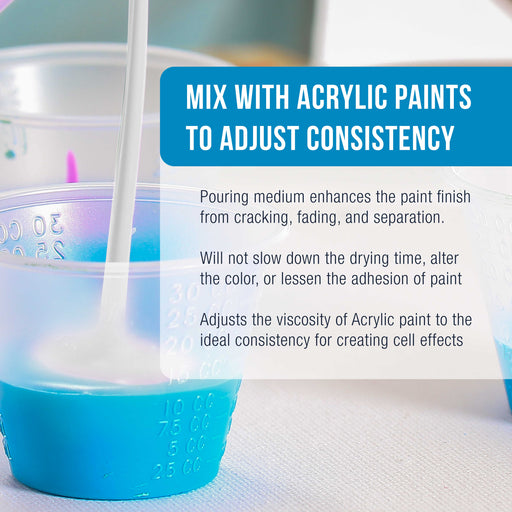 Professional Gloss Pouring Medium 64oz (Half Gallon) - Improves Paint Flow & Cell Effects Creator, Viscosity Adjuster for Art Acrylic Painting