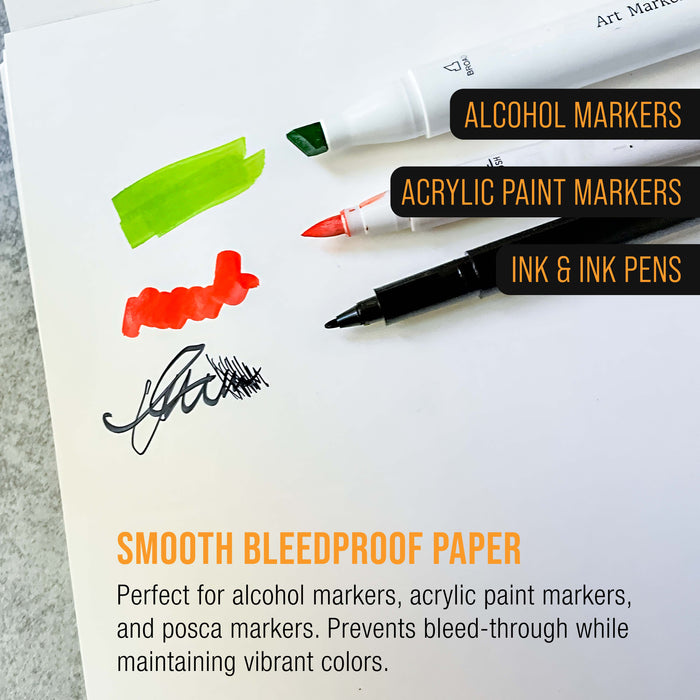 11’ x 14" Premium Manga Marker Paper Pad (2 Pack, 48 Sheets Total) - 60lb (100gsm) Drawing Sketchbook for Alcohol & Acrylic Paint Markers