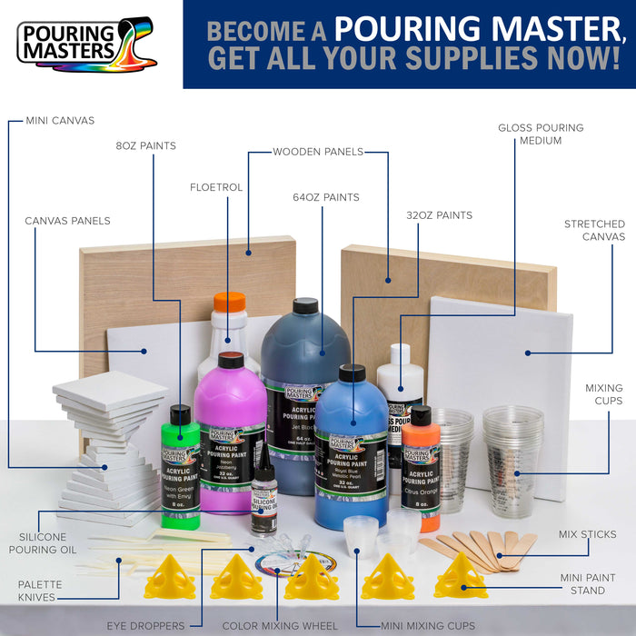 Pouring Masters Jet Black Ready to Pour Acrylic Pouring Paint - Premium 64-Ounce Pre-Mixed Fluid Acrylic Paint - Fluid Art Supplies for Canvas, Wood, Paper, Tile & Rocks