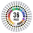 U.S. Art Supply Professional Oil Paint Set - 36 Vibrant Colors in 18ml Tubes for Canvas, Wood & Art Surfaces - Oil Based Paint for Artists, Adults & Students
