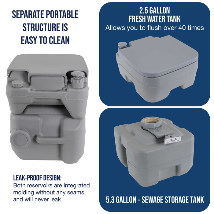 Portable Toilet with Carry Bag, 5.3 Gallon Waste Tank - Compact Indoor Outdoor Dual Outlet Commode - Travel, Camping, RV, Boating, Fishing - Traveling Bathroom, Water Flush Pump