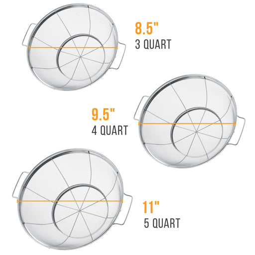 U.S. Kitchen Supply Set of 3 Stainless Steel Colander Strainers Net Baskets 5, 4, & 3-Quart - Colander with Handles & Resting Base - Stainless Steel Sieve, Mesh Strainers and Colanders for Kitchen