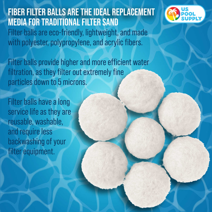 U.S. Pool Supply 1.5 lbs Pool Filter Balls - Fiber Filter Media for Swimming Pool Sand Filters (Equals 50 lbs Pool Filter Sand) - Higher Filtration
