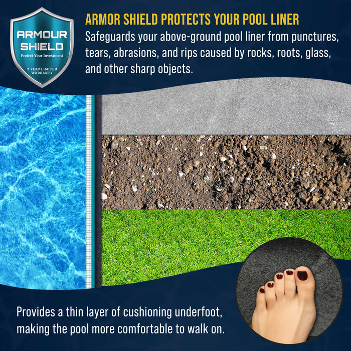 U.S. Pool Supply 16-Foot x 32-Foot Rectangle Heavy Duty Pool Liner Pad for Above Ground Swimming Pools - Protects Pool Liner, Prevents Punctures