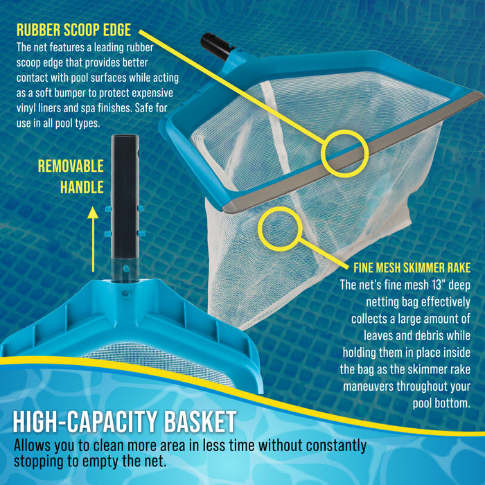 Pool Skimmer Net - Leaf Rake Fine Mesh Pool Skimmer Net, Rubber Scoop Edge, 13" Deep Leaf Bag, Aluminum Pole Handle