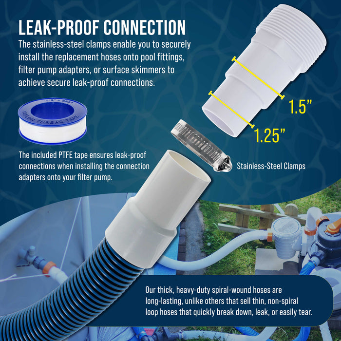 1.5" Heavy-Duty Above Ground Pool Hose Replacement Kit - 2 Durable 3 Foot Hoses, 2 Connection Adapters, 4 Clamps - Compatible with Intex Pool Filter Pumps