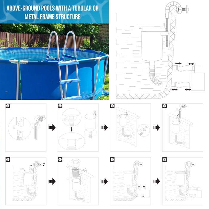 U.S. Pool Supply Premium Above Ground Pool Surface Skimmer, Wall Mount - Cleans Automatically, Attach to Inflatable Collars, Tubular Metal Frame Pools