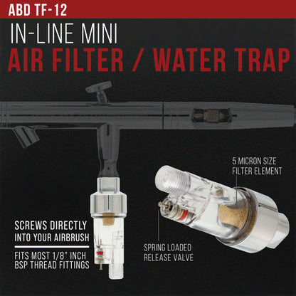 Essential Accessories Kit with 6 ft. Braided Airbrush Hose, Mini Inline Filter, Quick Disconnect, Airflow Adjustment Couplers, and