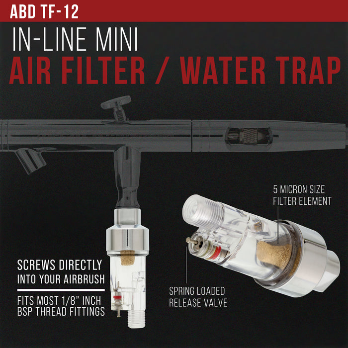 Master Airbrush Essential Accessories Kit with 6 ft. Braided Airbrush Hose, Mini Inline Filter, Quick Disconnect, Airflow Adjustment Couplers, and