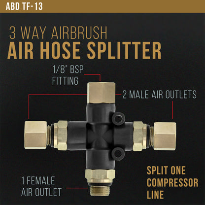 Essential Accessories Kit with 6 ft. Braided Airbrush Hose, Mini Inline Filter, Quick Disconnect, Airflow Adjustment Couplers, and