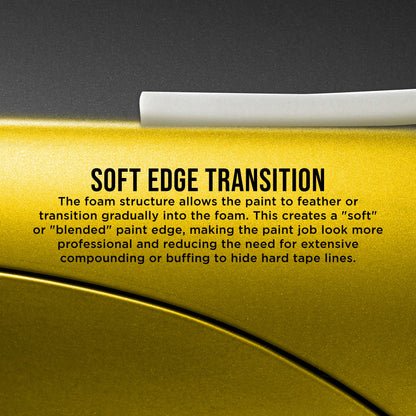 Soft Edge Foam Masking Tape, 1/2" x 55 Yards (13mm x 50m), White, Automotive Aperture Sealing Tape