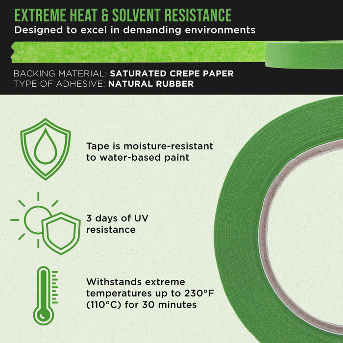 Dura-Gold Green Automotive Masking Tape 1/2 Inch (12mm x 55 Yards), 4 Rolls - Premium High-Performance, Heat Resistant - Auto Refinish Painting, Car Detailing, Autobody, Industrial, Painters Tape