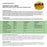 Dura-Gold Green Automotive Masking Tape 3/4 Inch (0.7 Inch x 55 Yards), Case of 48 Rolls - Premium High-Performance, Heat Resistant - Auto Refinish Painting, Car Detailing, Autobody, Painters Tape