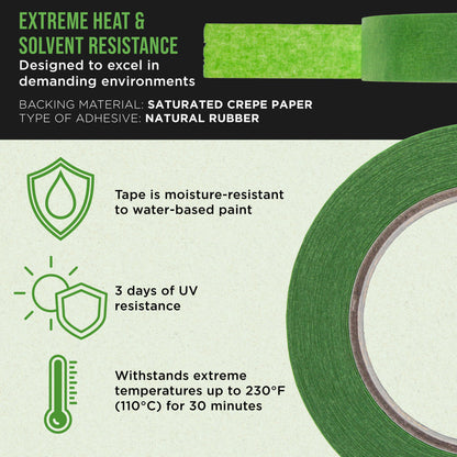Green Automotive Masking Tape 1 Inch (24mm x 55 Yards), Case of 36 Rolls - Premium High-Performance, Heat Resistant