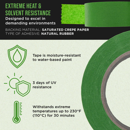 Dura-Gold Green Automotive Masking Tape 3/4, 1-1/2, 2 Inch (0.7", 1.41", 1.88" x 55 Yards), 1 Roll Each - High-Performance, Heat Resistant - Auto Refinish Painting Car Detailing Autobody Painters Tape
