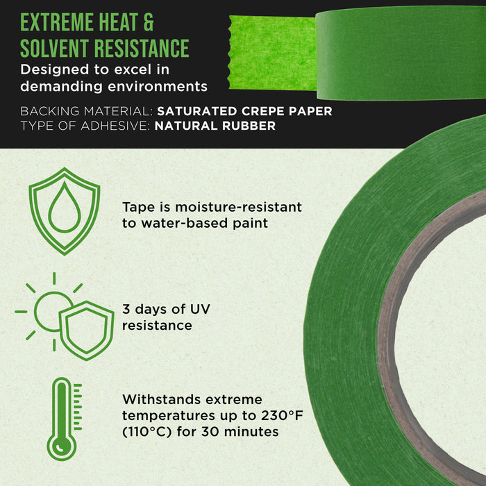 Dura-Gold Green Automotive Masking Tape 3/4, 1-1/2, 2 Inch (0.7", 1.41", 1.88" x 55 Yards), 1 Roll Each - High-Performance, Heat Resistant - Auto Refinish Painting Car Detailing Autobody Painters Tape