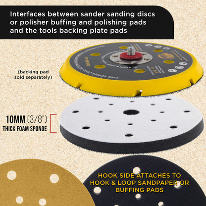 Pro Series 5" x 10mm Soft Density Interface Pad, 17 Hole Pattern, 2 Pack - Hook & Loop, Between Vacuum Sander Sanding Discs, Polisher Pads