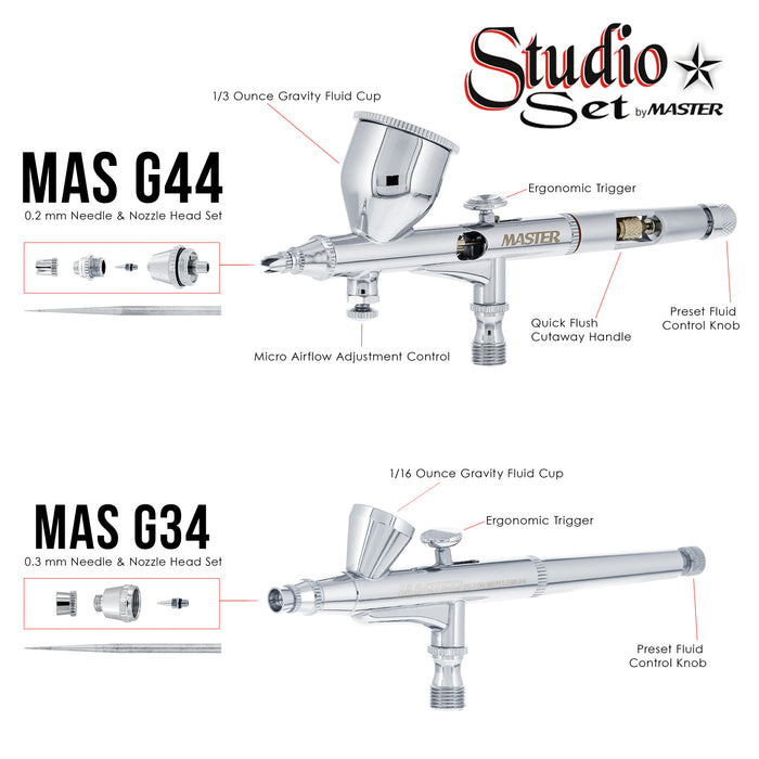 Master G65 Studio Airbrush Set with 6 Different Airbrush Models (3 Gravity Feed, 2 Siphon Feed, 1 Side Feed)