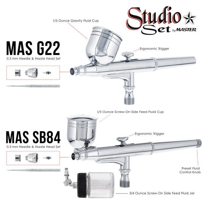 8 Master Hi-Flow S62 Dual-Action Siphon Feed Airbrushes with 0.5 mm Tips,  3/4 oz. Bottles, Cutaway Handles & Storage Case