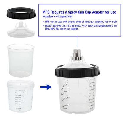Master Paint System MPS Disposable Paint Spray Gun Cup Liners and Lid System, 40 Pack Standard Size 20 Ounce (600ml) Kit