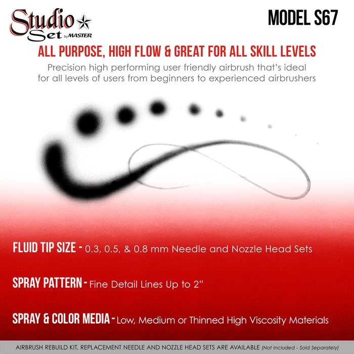 8 Master Hi-Flow S62 Dual-Action Siphon Feed Airbrushes with 0.5 mm Tips, 3/4 oz. Bottles, Cutaway Handles & Storage Case