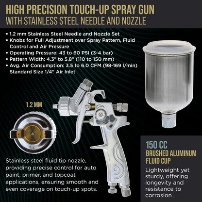 Automotive HVLP Spray Gun - 1.2mm Fluid Tip Gravity Feed Paint Sprayer - Mini Auto Paint Gun for Car Painting, Primer, Topcoat & Touch-Up