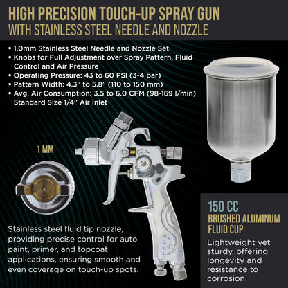 Automotive HVLP Spray Gun - 1.0mm Fluid Tip Gravity Feed Paint Sprayer - Mini Auto Paint Gun for Car Painting, Primer, Topcoat & Touch-Up